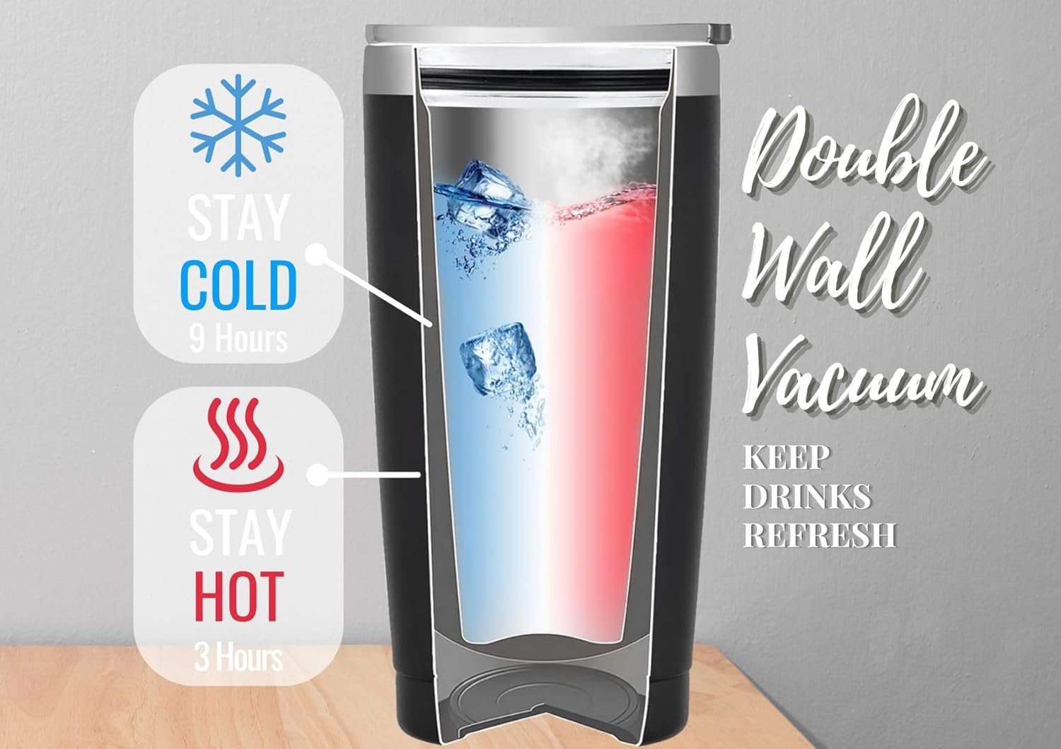 Onebttl Project manager gifts, Construction worker gifts, 20oz/590ml Stainless Steel Insulated Tumbler with Lid - Image 6