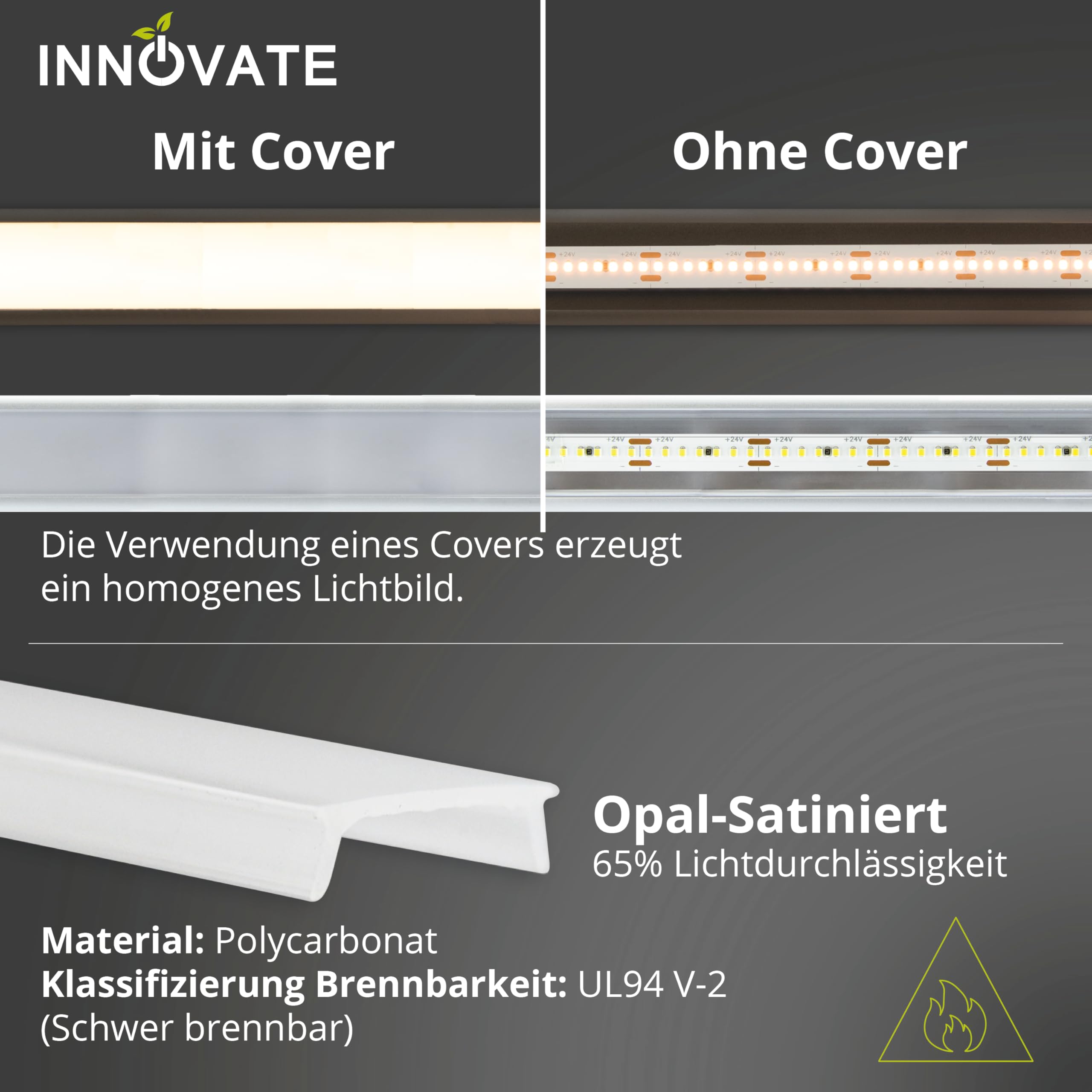 INNOVATE LED Leiste Aluminium Silber-Milchig [6x1m Einbauprofil E-12 STANDARD Aluprofil LED Streifen Set] U Profil Aluminium Indirekte Beleuchtung I Lichtleiste Deckenleisten