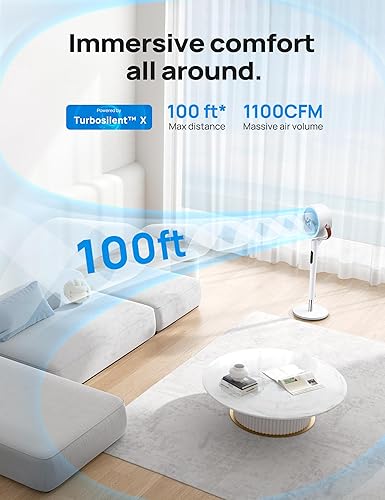 Miniatura 4 de Dreo - Ventilador de pie oscilante inteligente de 120 + 105, control de Wi-Fivoz, ventilador silencioso de 100 pies, motor de CC, 43 pulgadas, 6