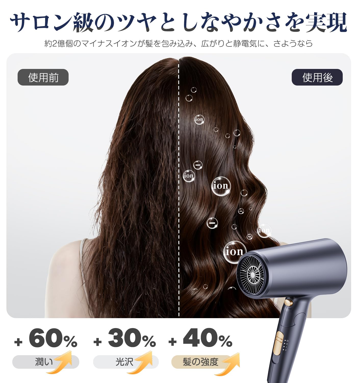 Amazon.co.jp: ドライヤー 大風量 【20秒速乾・サロン級美髪ケア】2億
