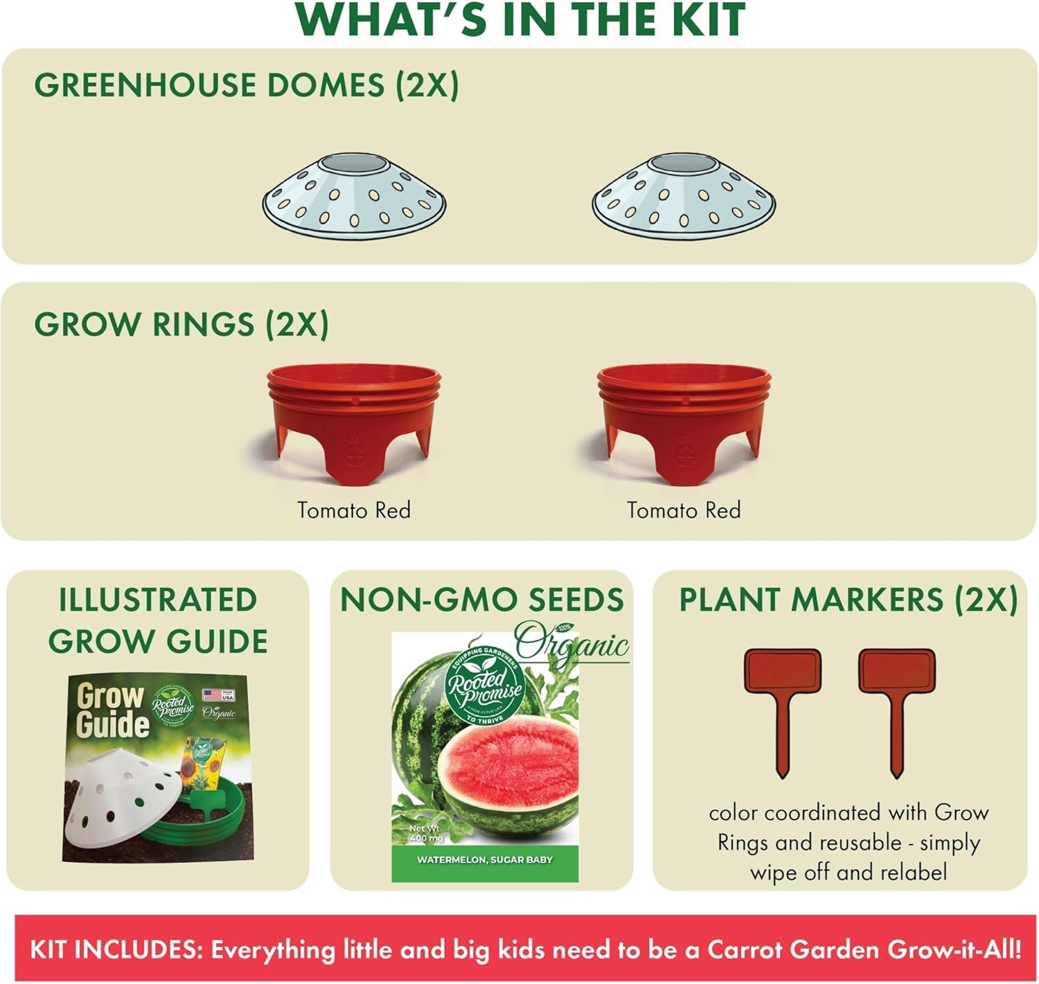 Kids Watermelon Garden Kit – Grow Your Own Watermelons from Seeds with Greenhouse Germination Domes & Grow Rings, Non-GMO Seeds, BPA-Free | Gardening Gift for Kids & Families, Made in USA