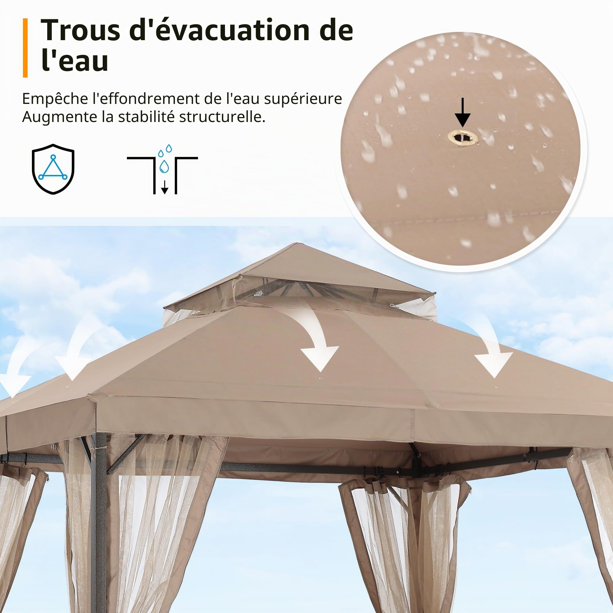 ABCCANOPY Tonnelle de terrasse robuste 2,4 x 2,4 m avec moustiquaire