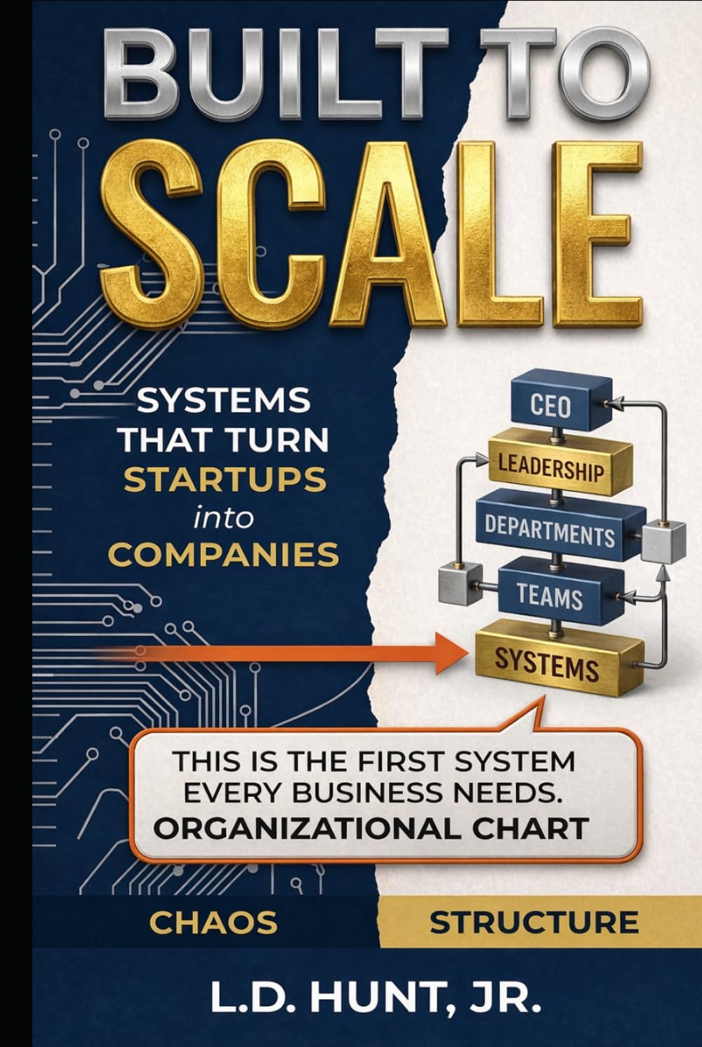 Built To Scale: Systems That Turn Start-ups into Companies