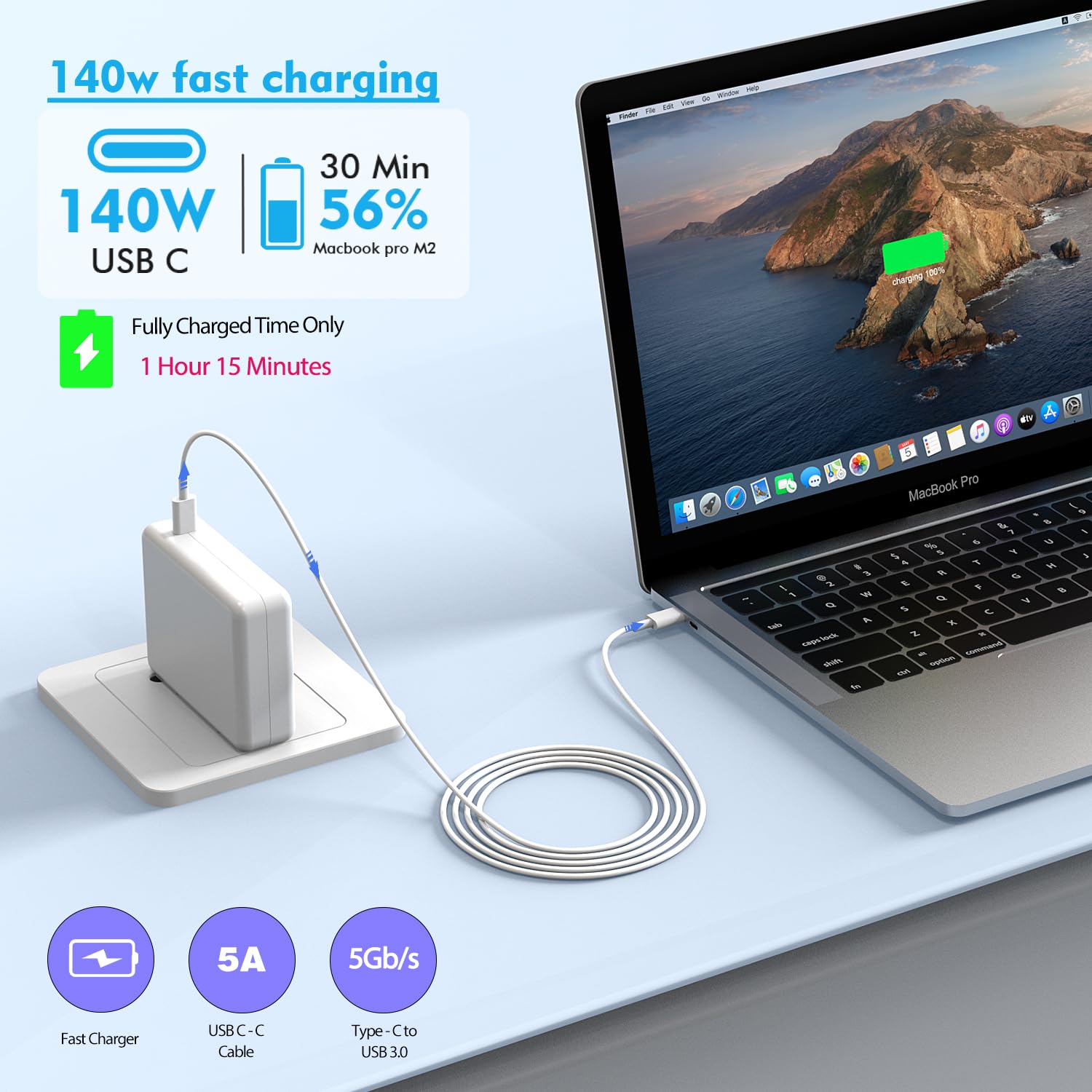 StinkLight Compatible con MacBook Pro Charge, cargador rápido de 140 W para Mac Book Air/Pro con cargador rápido USB C a C de 6 pies para Apple MacBook Pro/Air de 16 15 14 13 pulgadas, M1 M2 M3, iPad