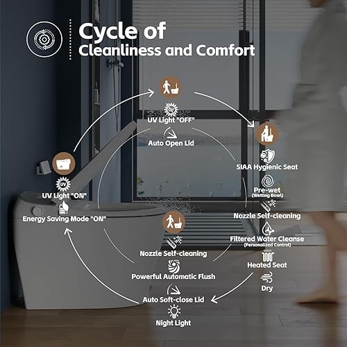 Miniatura 9 de Inodoro inteligente de lujo con tapa de apertura y cierre automático, asiento de inodoro calentado, agua caliente instantánea y secadora, inodoro