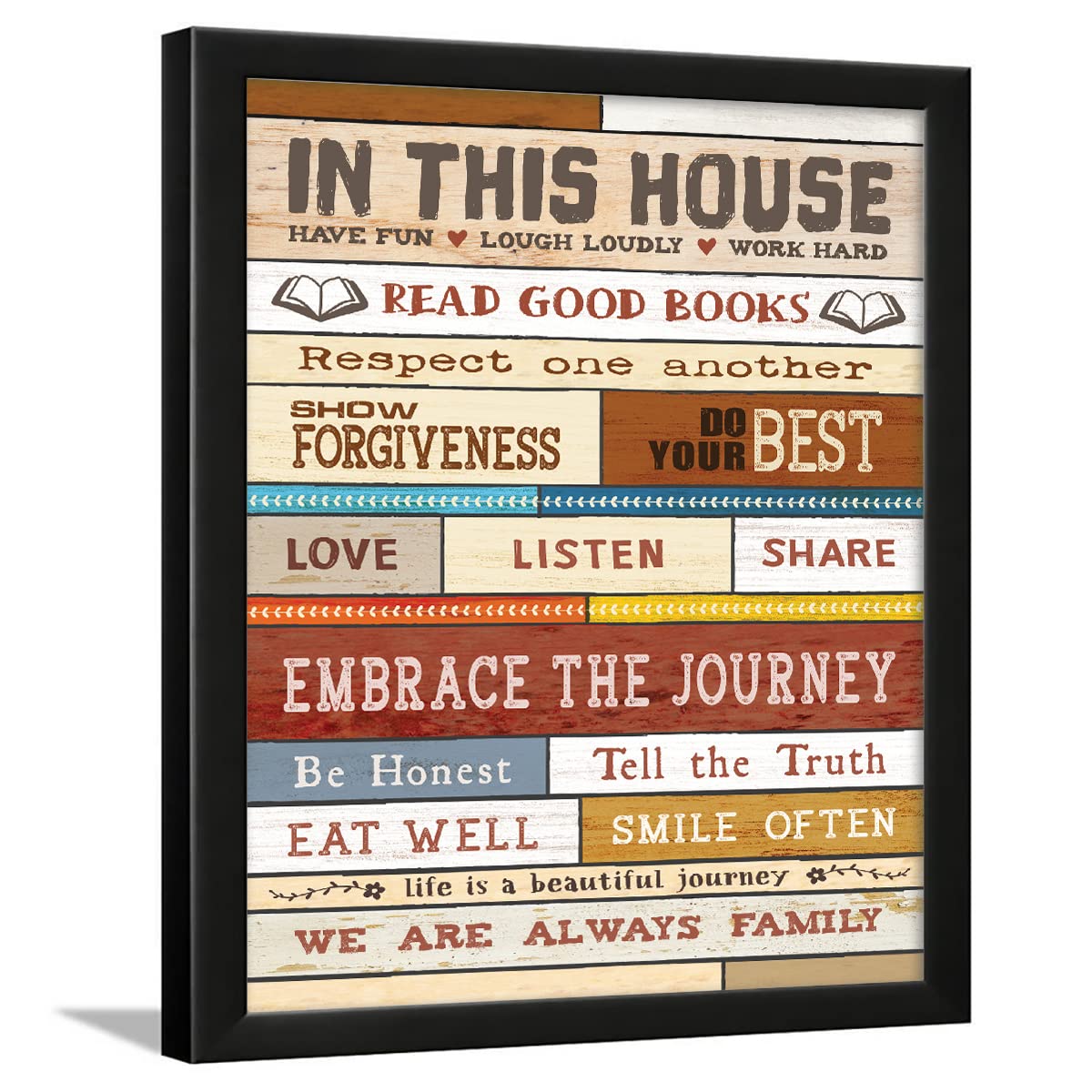 Chaka Chaundh - Family Rules Wall Decor - Motivational House Quotes Wall Frames - Inspirational Home Poster (13.6 X 10.6 Inches)