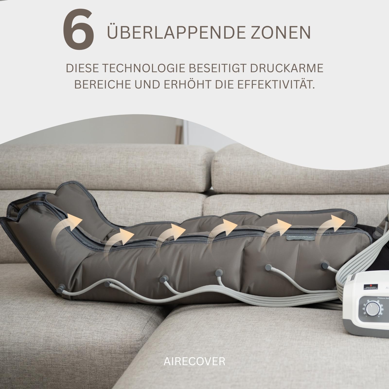 Lymphdrainage Beinmassagegerät mit Luftdruck – Pressotherapie für Zuhause, 30–250 mmHg, 6 überlappende Zonen, Kompressionsmassage für müde Beine (Steuereinheit & Beinmanschetten)