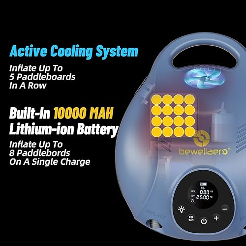 Miniatura 4 de Bomba de aire Sup de 25 PSI con batería recargable, la bomba de tabla de remo de manta con función de apagado automático y desinflador inalámbrico