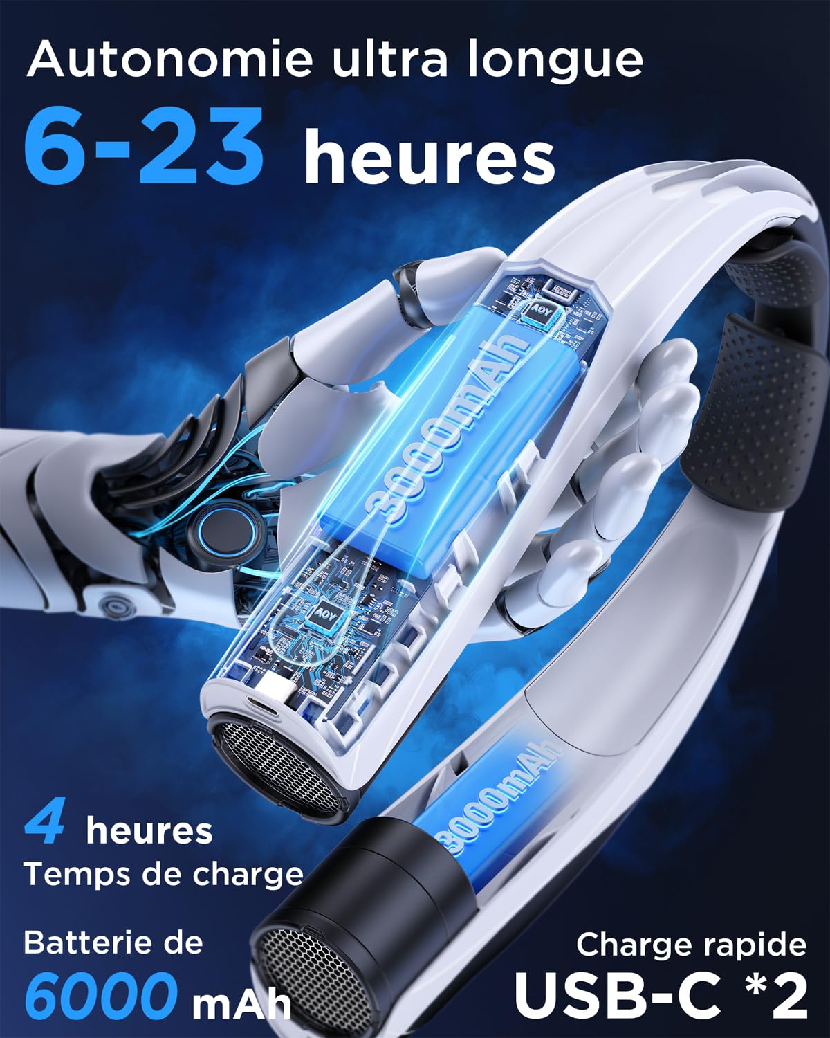 Lepwings Ventilateur de Cou, Autonomie 6–23h, 6 Vitesses, Silencieux & Confortable, USB-C Rechargeable, Batterie 6000 mAh, Ventilateur Tour de Cou pour Bureau, Sport, Voyage – Noir