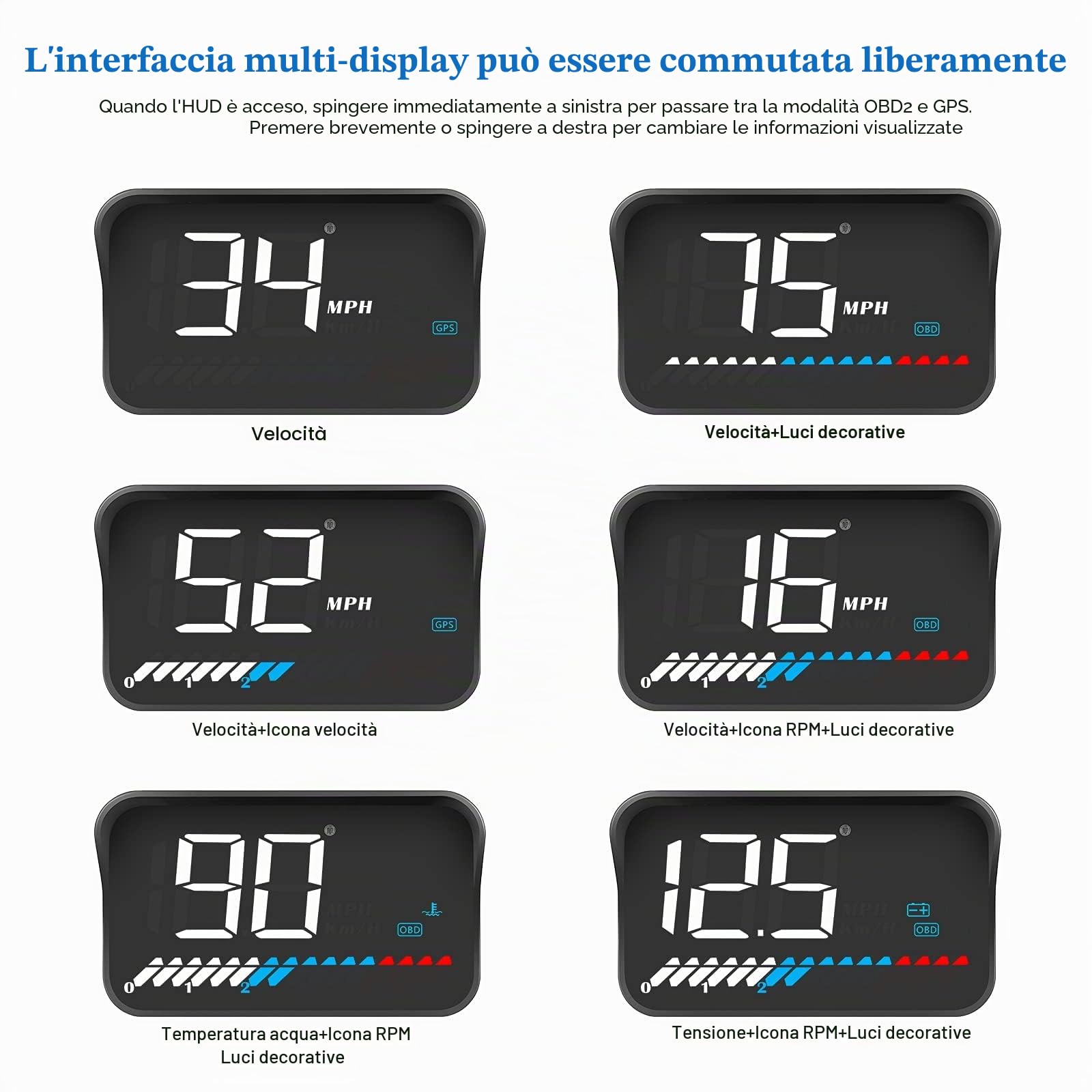 Wiiyii, HUD Head Up Display M7, OBD/GPS, Smart Gauge, velocità di guida, giri del motore, tensione, temperatura dell'acqua, ecc., funziona alla grande per tutte le auto