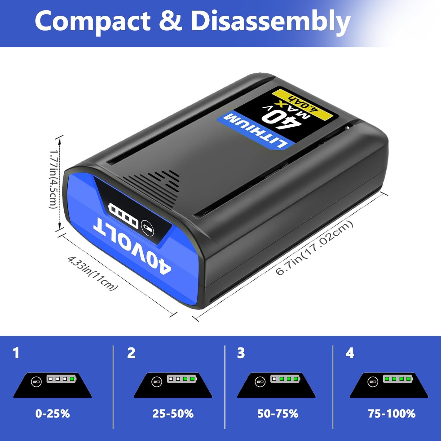 Battery LED Power Indicator States
