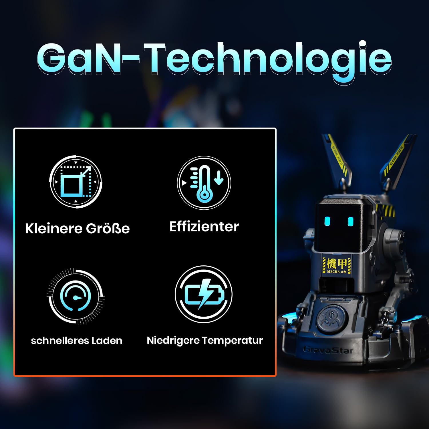 GRAVASTAR 65W GaN Robot USB-C Ladegerät mit 3 Anschlüssen | Futuristischer Roboter-Ladeadapter mit klappbaren Beinen, 2 USB-C- & 1 USB-A-Anschluss für Schnellladen