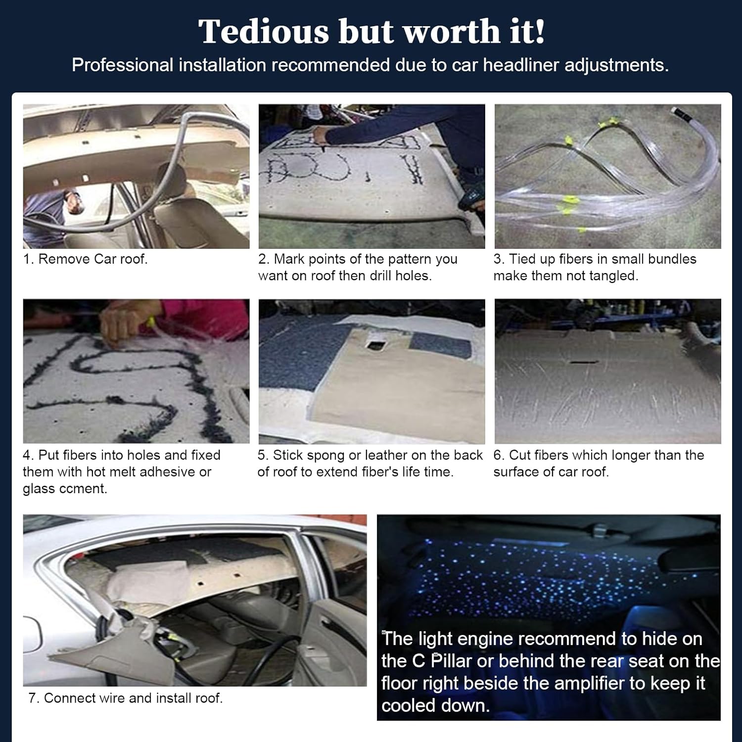 Step-by-step visual guide for installing the starlight headliner kit in a car.