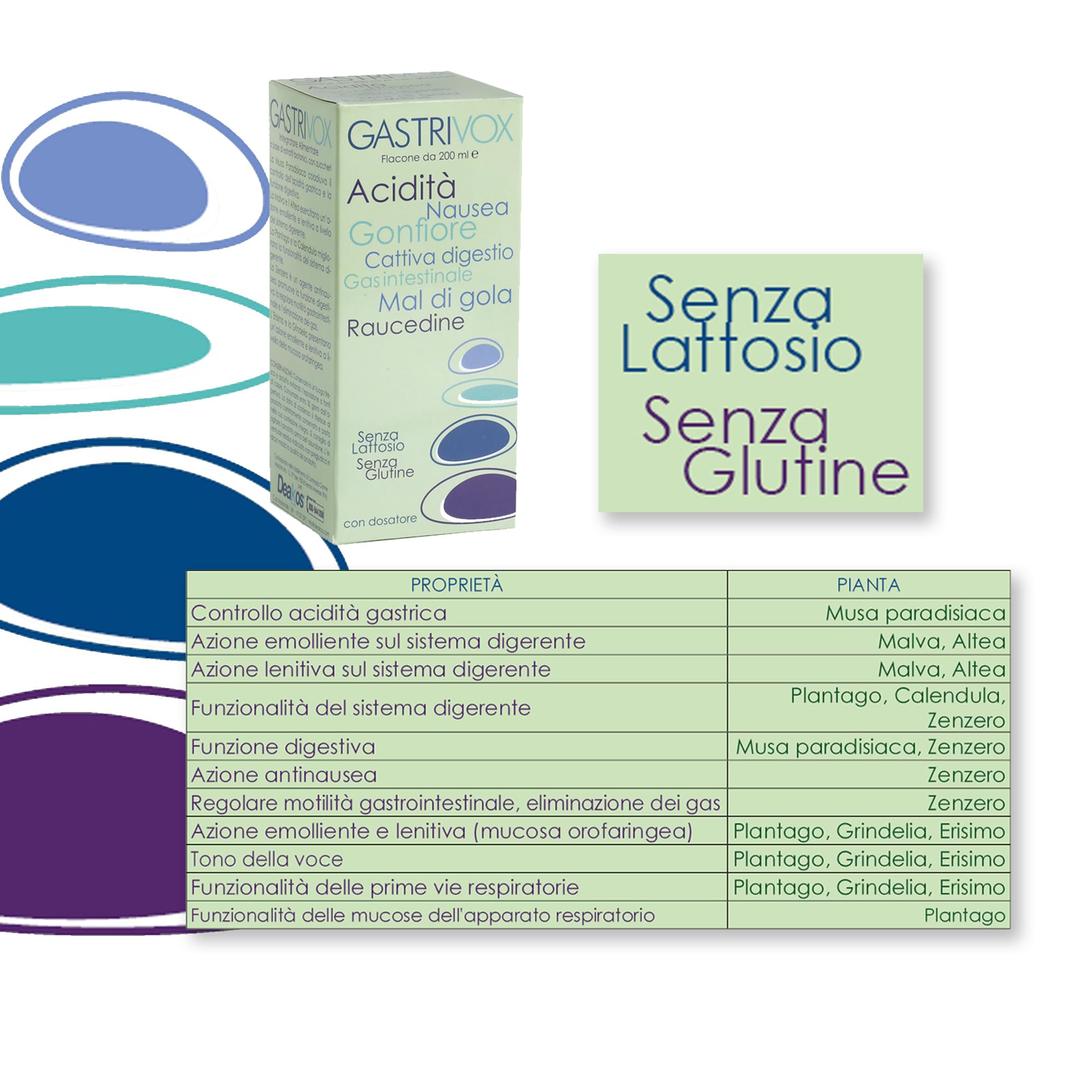 Gastrivox - Integratore Alimentare per Contrastare il Reflusso Gastroesofageo - 2 Flaconi da 200ml