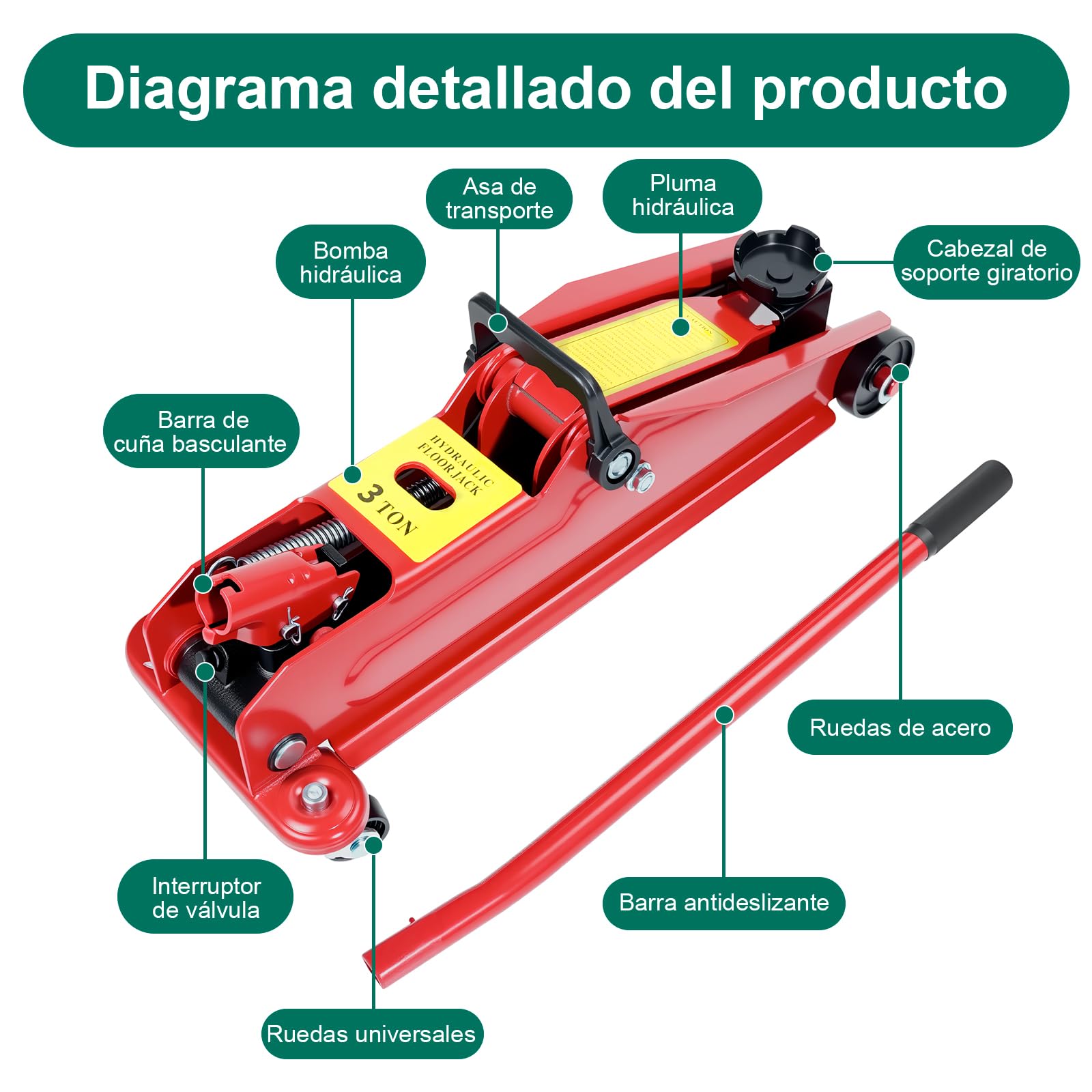 HYCHIKA Gato Hidraulico 3T 135-370 MM 360° Ruedas Giratorias para Coche
