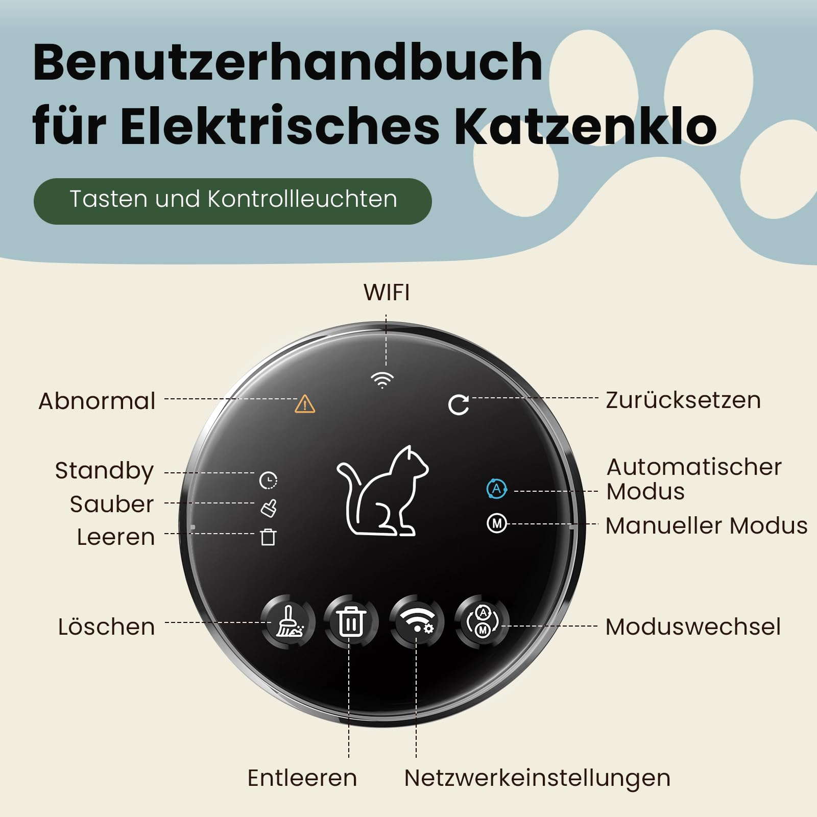 Arenero Gatos Autolimpiable,66L Arenero Autolimpiable con Sensores De Seguridad,6 Luces Ambientales,Arenero Eléctrico Autolimpiable para Gatos Control por App De 2.4 GHz y Protección Antipinzamiento