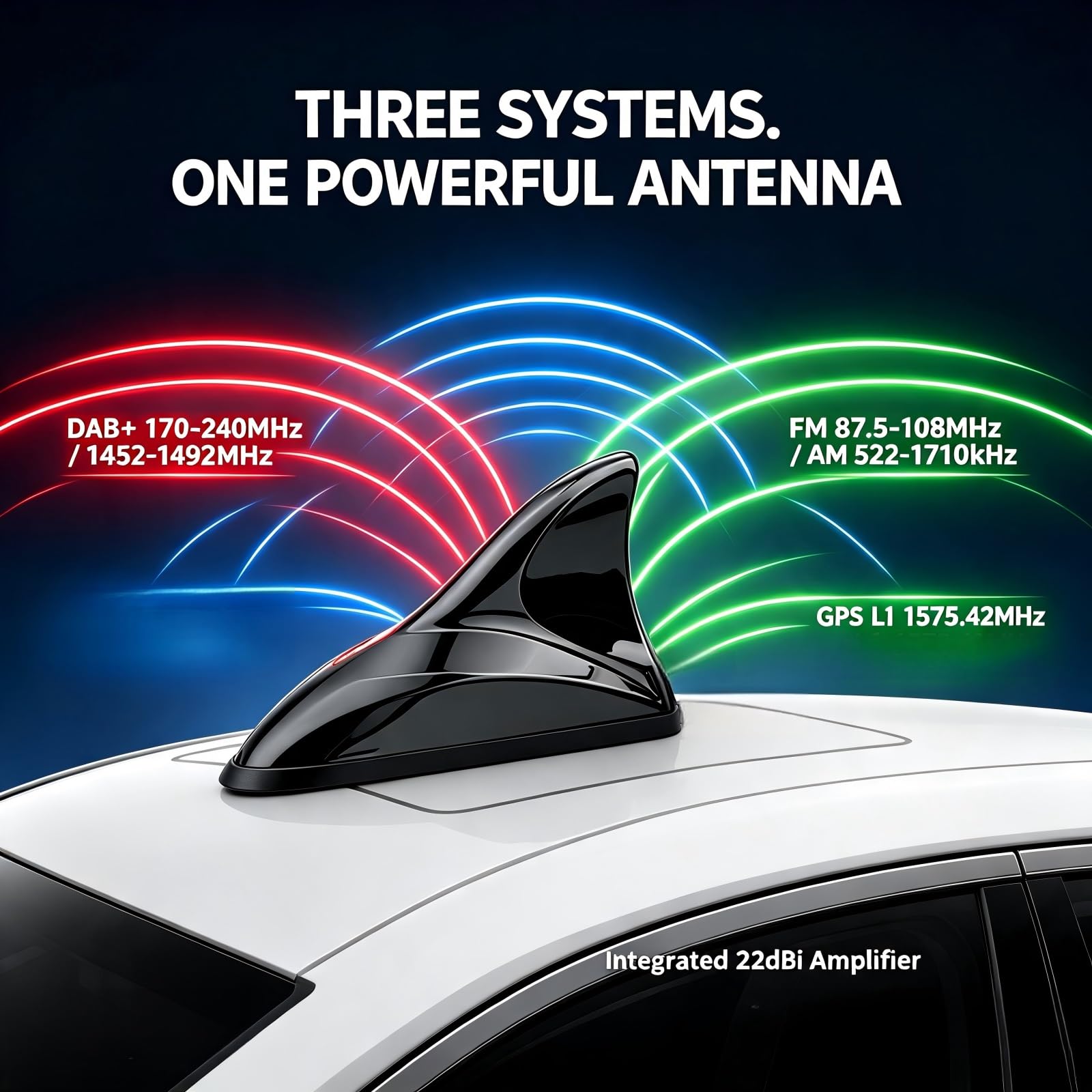 Antenne Requin Dab FM/AM GPS Amplifiée – 5m Câble SMB DIN SMA