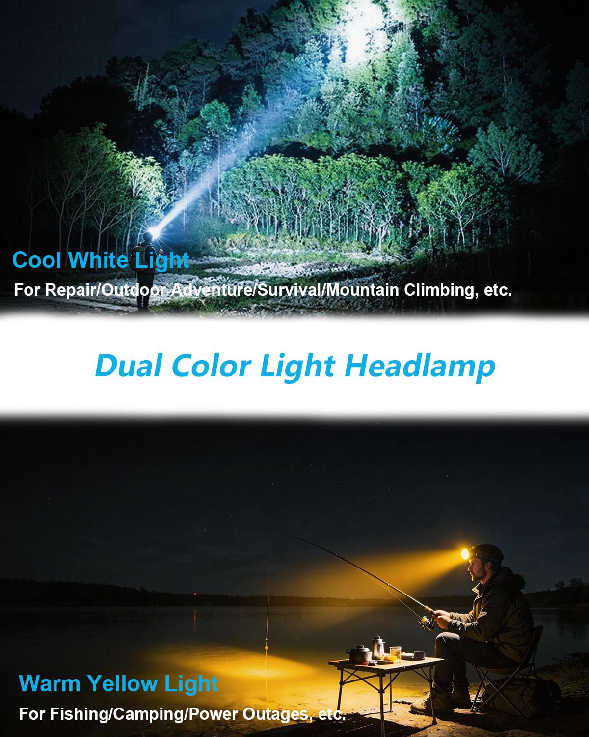 3000 Lumen Wiederaufladbare Stirnlampe, 13 Modi Bewegungsmelder Stirnlampe mit Zoombarer LED, 90° Einstellbar Wasserdicht Kopflampe für Erwachsene, Camping, Wandern, Angeln, Laufen