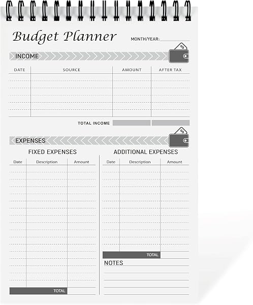 Budget Planner - Monthly Finance Organizer with Expense Tracker Notebook to Manage Your Money Effectively, Undated Finan