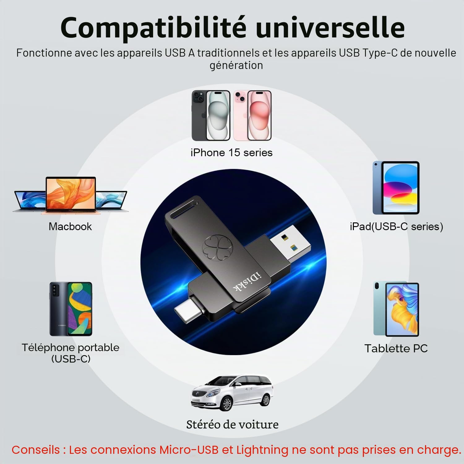 iDiskk Clé USB 3.2 USB-C SSD, 512 Go USB 3.2, 1 000 Mo/s, clé USB-C Gen2 pour iPhone série 15/ iPad/téléphones Android, Ordinateurs Portables/Mac et tablettes, Gris