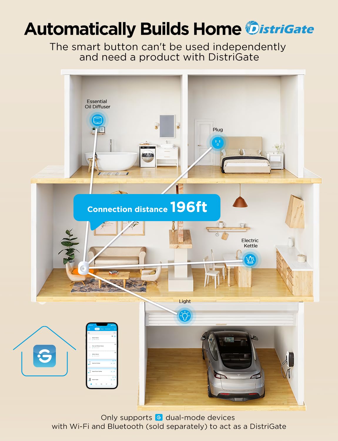 An 8th Grade Student's Guide to Smart Home Technology