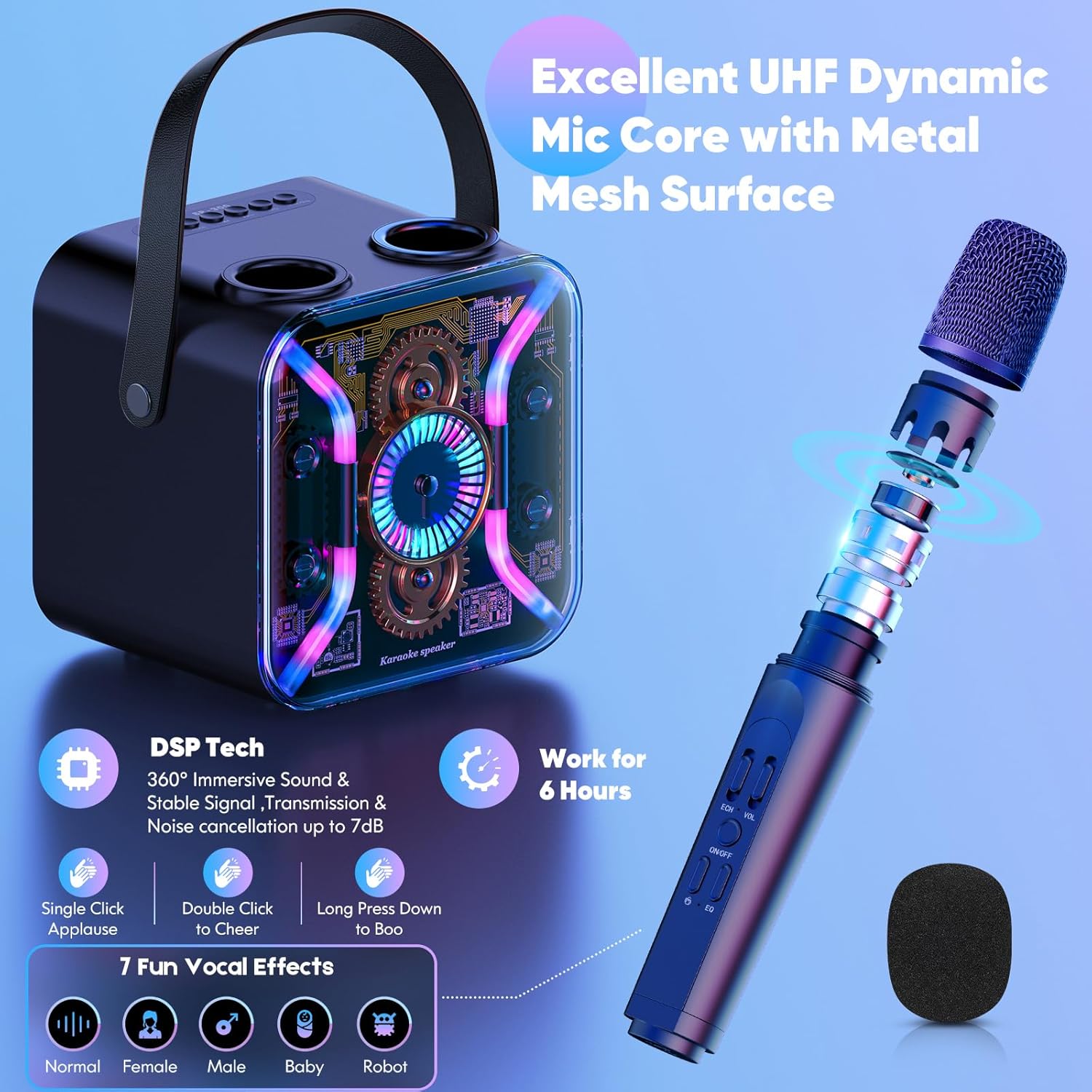 Karaoke Machine for Adults with Two Karaoke Microphone Wireless, PA System Bluetooth Speaker with Microphone Supports Bass Treble, TF Card, USB, AUX, Karaoke Machine for TV, Party, Birthday (Blue) - Image 3