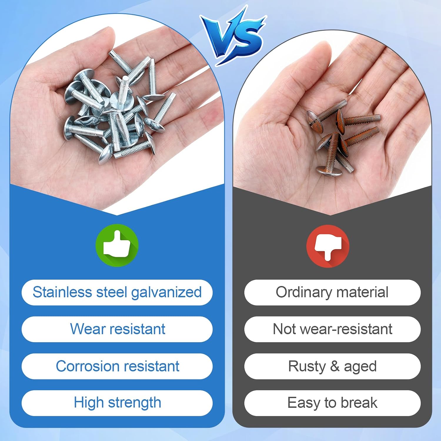 54 Pack Electrical Panel Screws for Square D Load Center, Zinc Coated Breaker Box Cover Screws, 1/4-Inch Thread Size Compatible with Siemens & Murray, QO & Homeline Panels Screw (Silver)