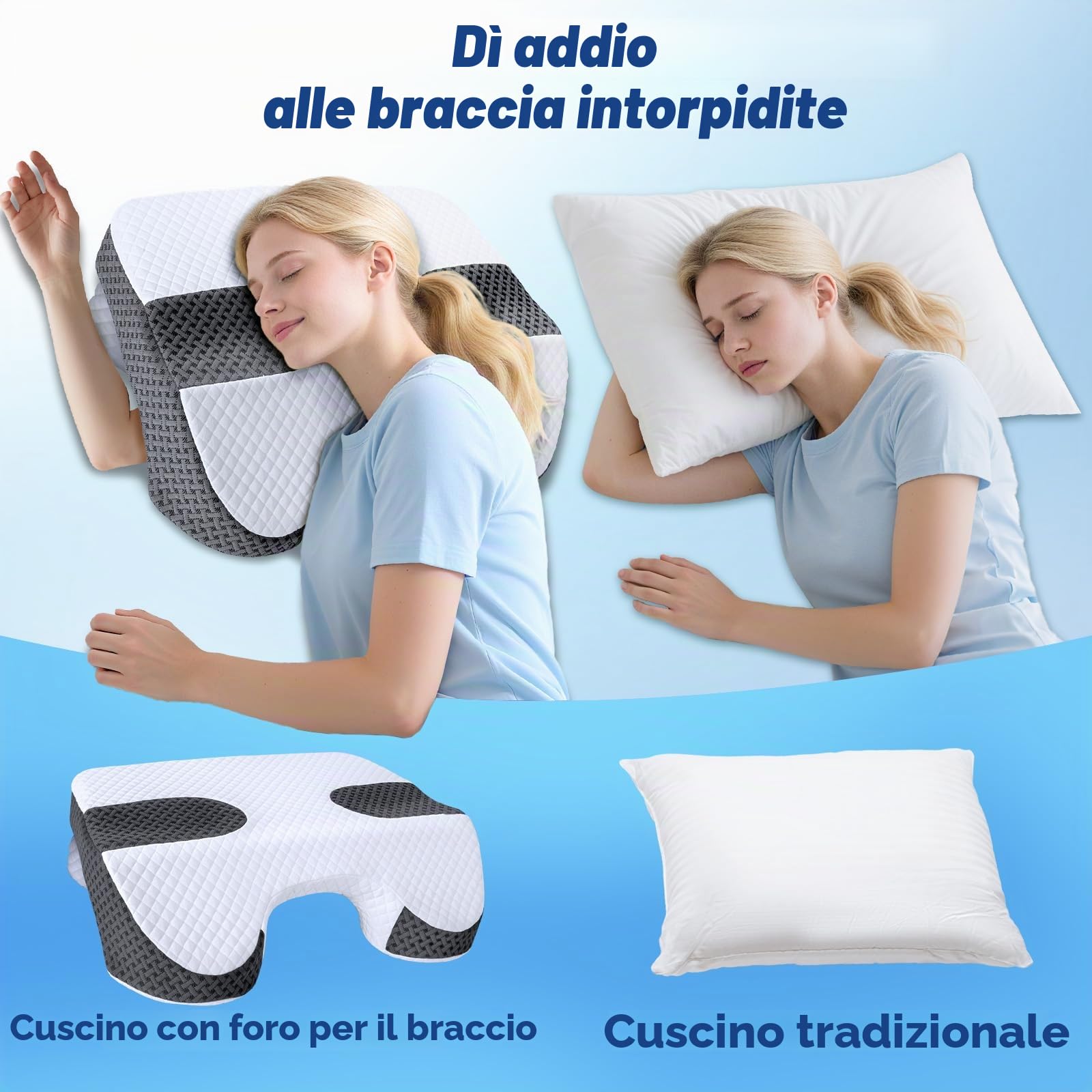SAHEYER Cuscino braccio Memory Foam, Cuscino Ergonomico Cervicale per Dormire, Cuscini per chi Dorme di lato con foro per le braccia,Bianco