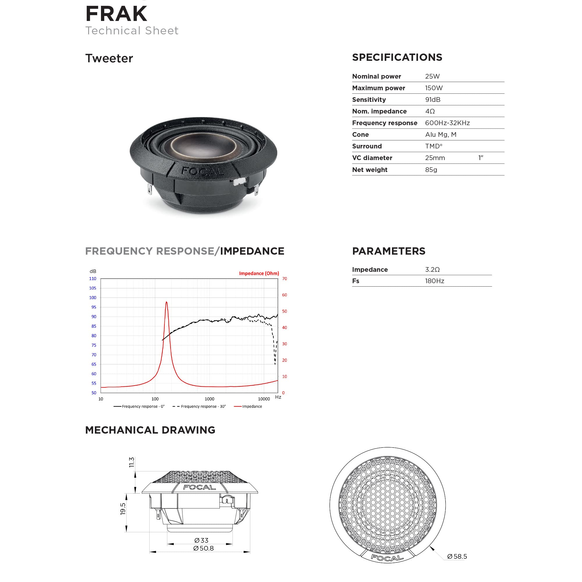 Amazon.com: Focal FRAK - K2 Power M Line Tweeters, Pair : Electronics