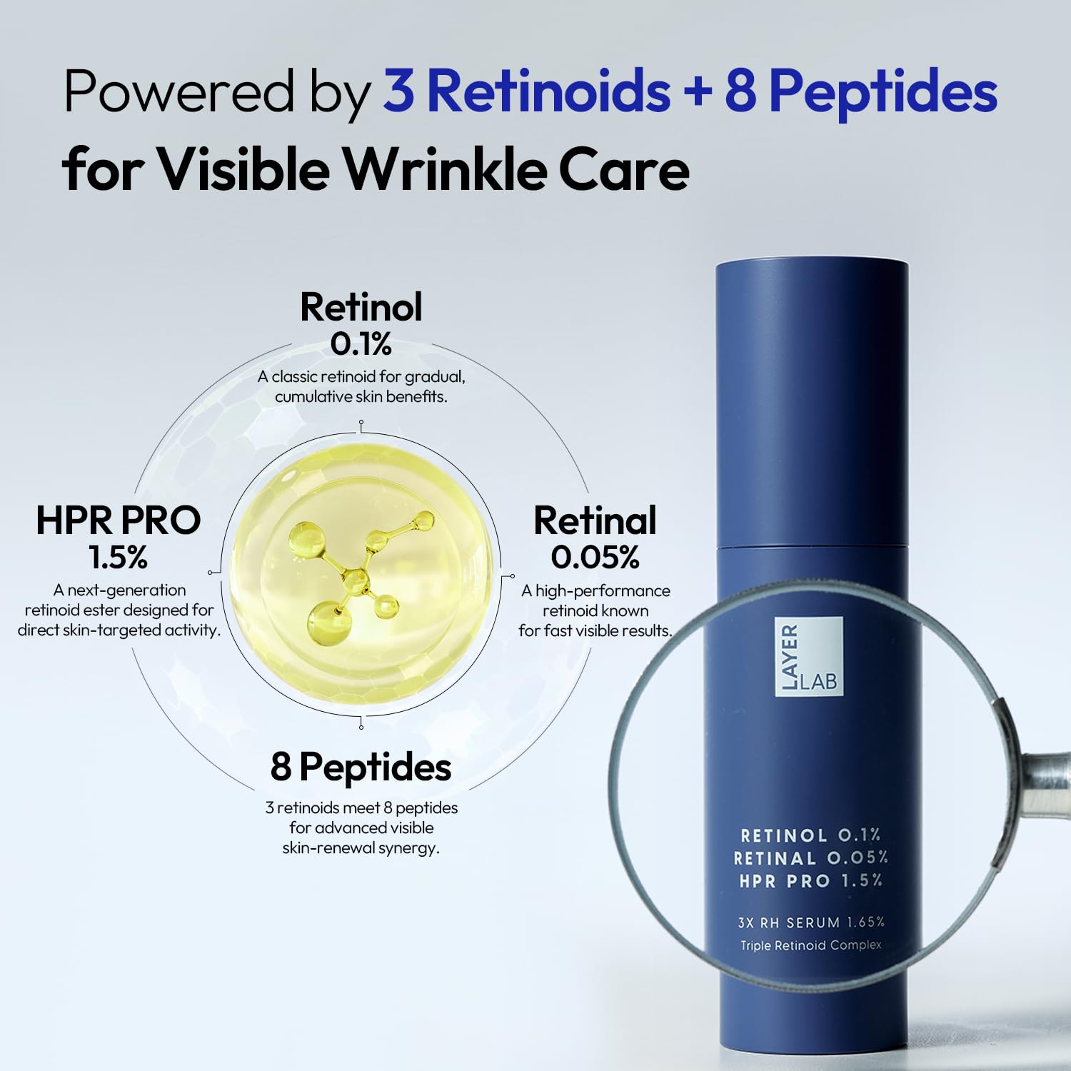 LAYERLAB 3X RH Serum 1.65% Triple Retinoid Face Serum, 1.01 fl oz