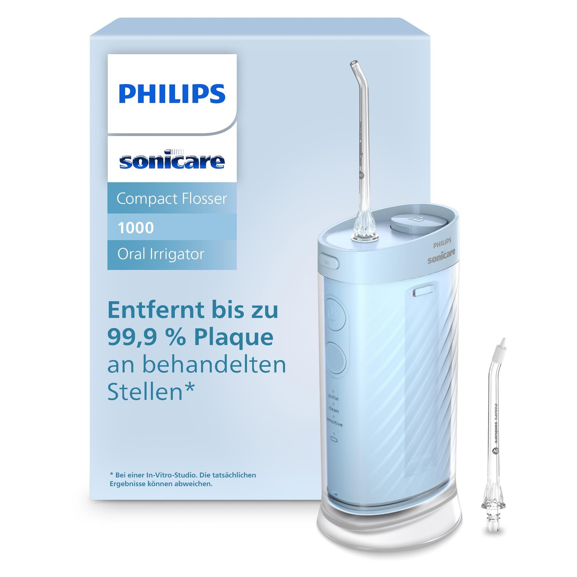 Philips DE July LU plot