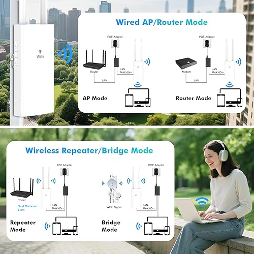 Miniatura 8 de AC1200 Extensor WiFi para exteriores AP7202, banda dual 2.4 GHz+5 GHz, extensor WiFi de largo alcance, amplificador de señal con antenas duales,