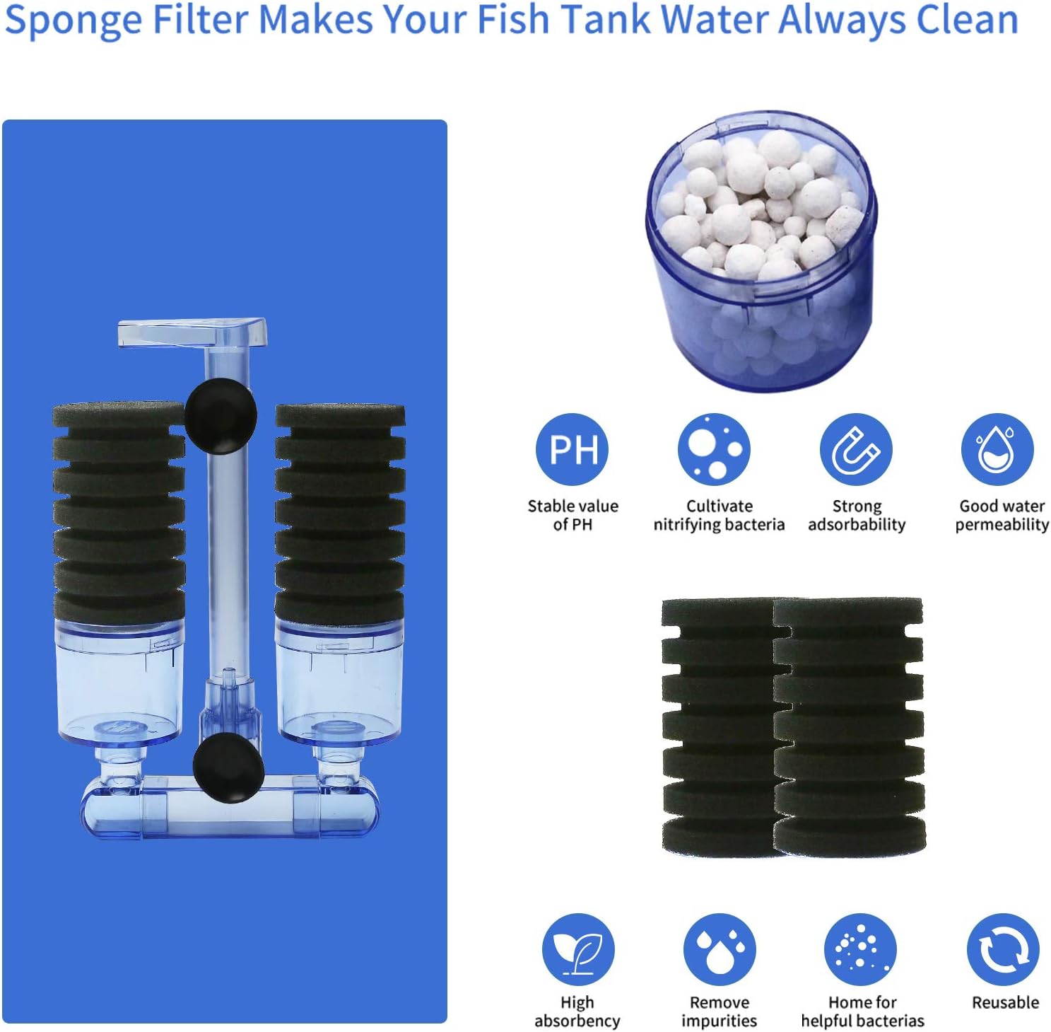 UPETTOOLS Aquarium Biochemical Sponge Filter (15-55 Gallon) - Ultra-Quiet Air Pump, Double Head, Bio Foam & Ceramic Media, Ideal for Saltwater/Freshwater Tanks