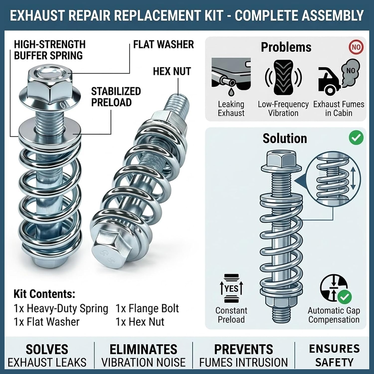 2PCS M10x1.25 Exhaust Manifold Bolts and Nuts Kit with Springs, Muffler Repair Kit, Exhaust Flange Bolts for Exhausts Repair, Heavy Duty Exhausts Manifold Repair Kit, Universal Car Accessories