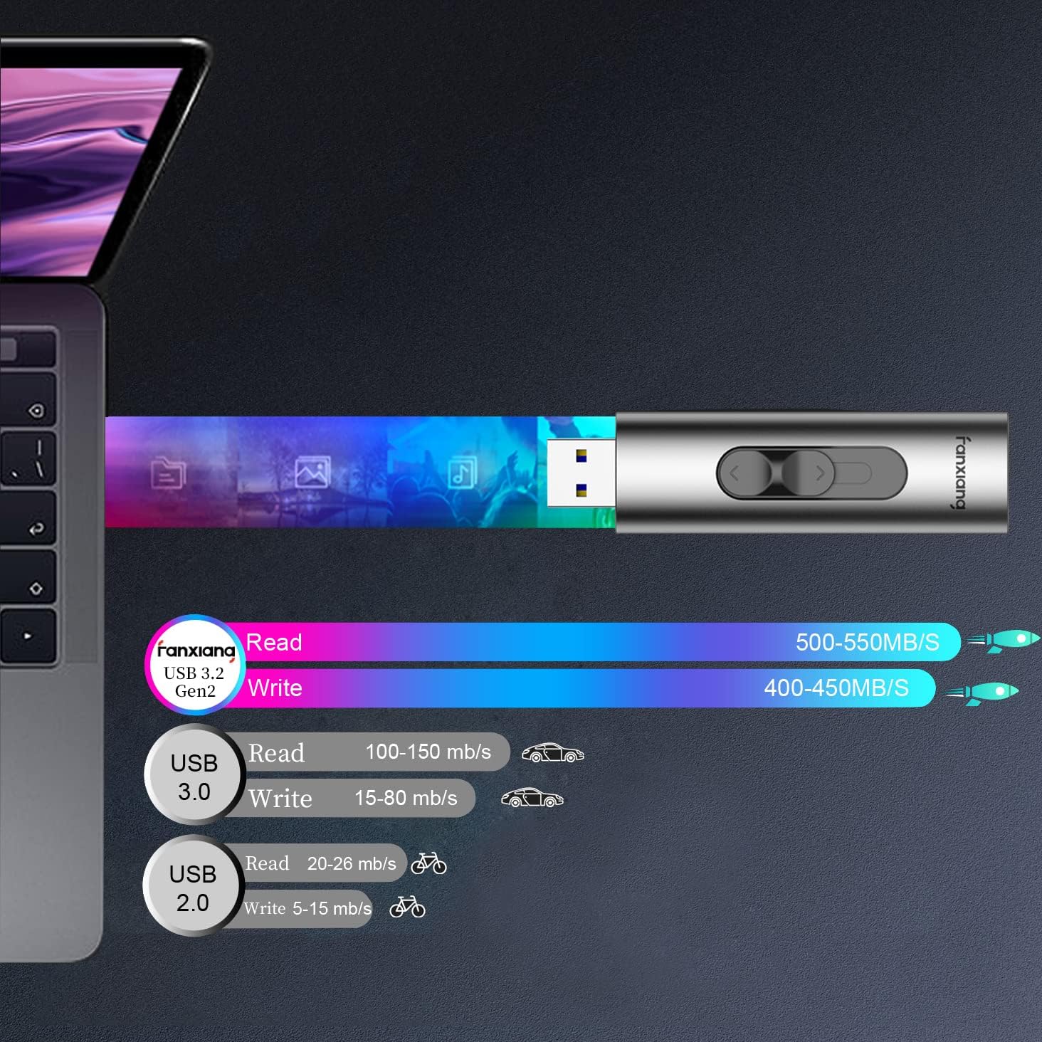 Flаѕh Dеаlѕ - 40% оƒƒ USB Solid State Flash Drive 512GB 3.1 Portable Mini External SSD, USB Type C 2 in 1 Ultra Speed Extreme Memory Stick Storage with 550MB/s Data Transfer for Android, Laptop, PC, MAC, Space Grey