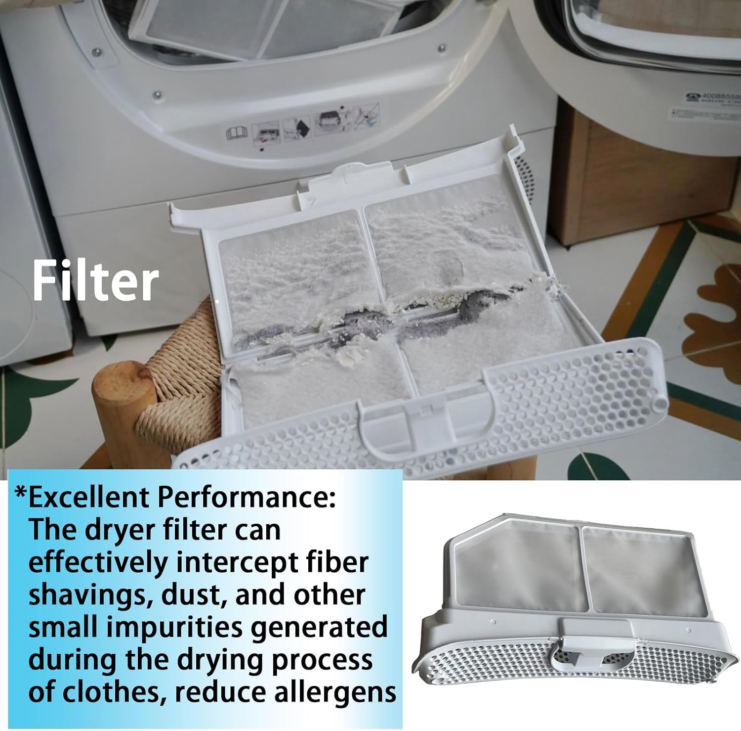 00752387 00753637 Clothes Dryer Lint Screen Filter Fluff Replacement Compatible with Bosch Dryer Replaces 753637 AP5984732 PS11724770 4454424