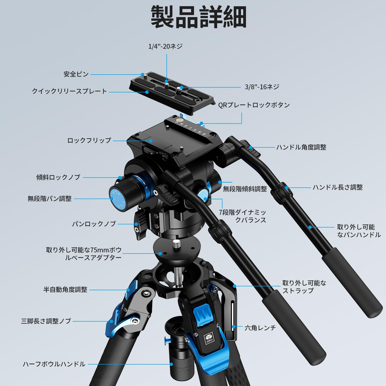 Amazon | SIRUI SVH15 ビデオフルードヘッド、フラットベースと調節 