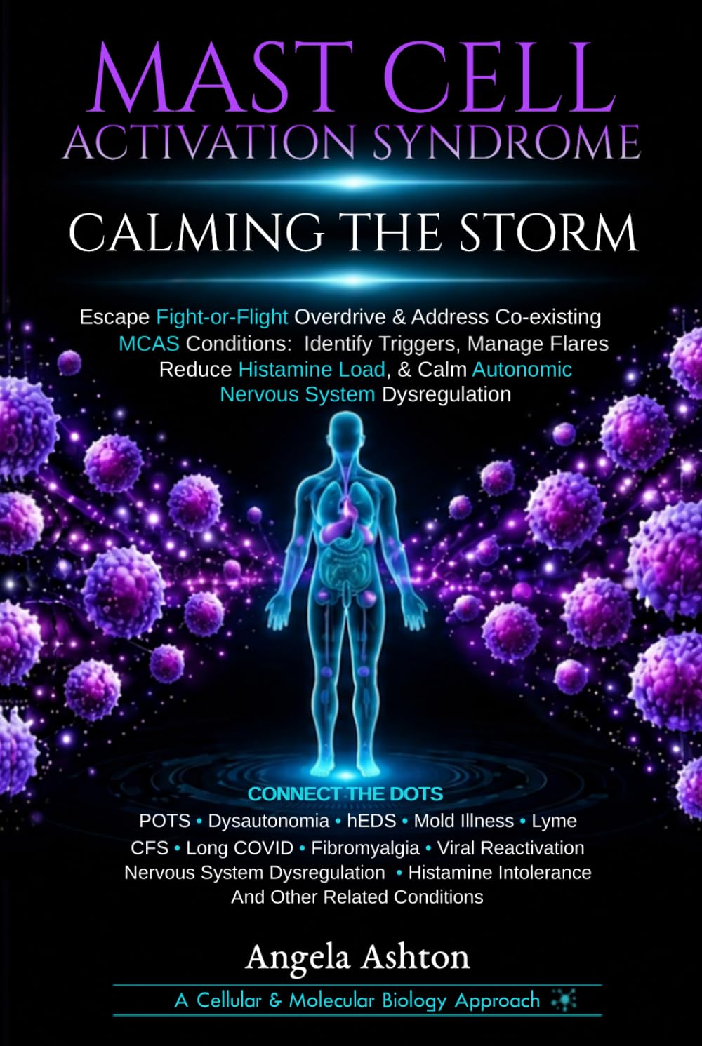 Mast Cell Activation Syndrome MCAS Calming the Storm: Escape Fight-or-Flight Overdrive, Address POTS, CFS, COVID Viral Overload, hEds, CIRS, Mold ... Fibromyalgia, Dysautonomia. Immune System