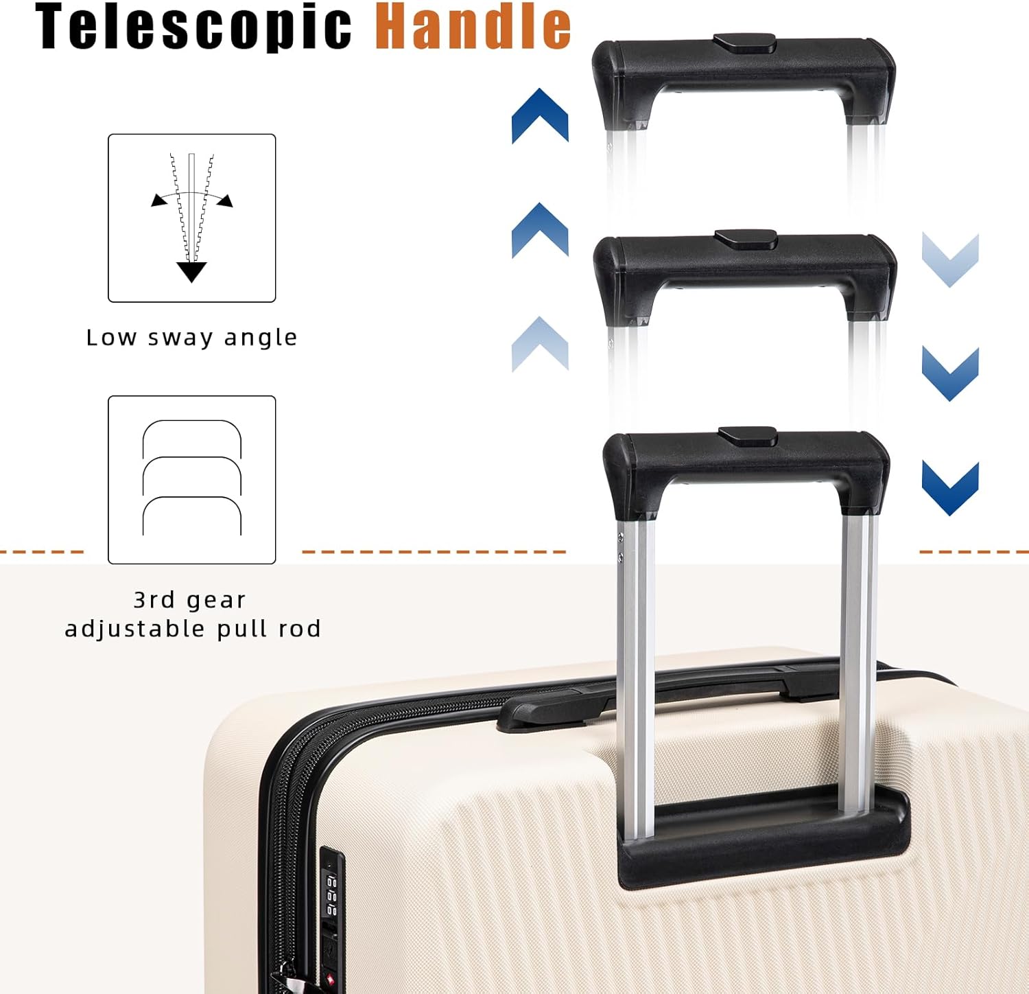 Expandable Luggage Sets 5 Piece,Suitcases with Wheels,ABS Hard Case Luggage with TSA Lock Spinner Wheels,Carry On Luggage Set (5 Piece Sets (20"/24"/28"/DB/TB))