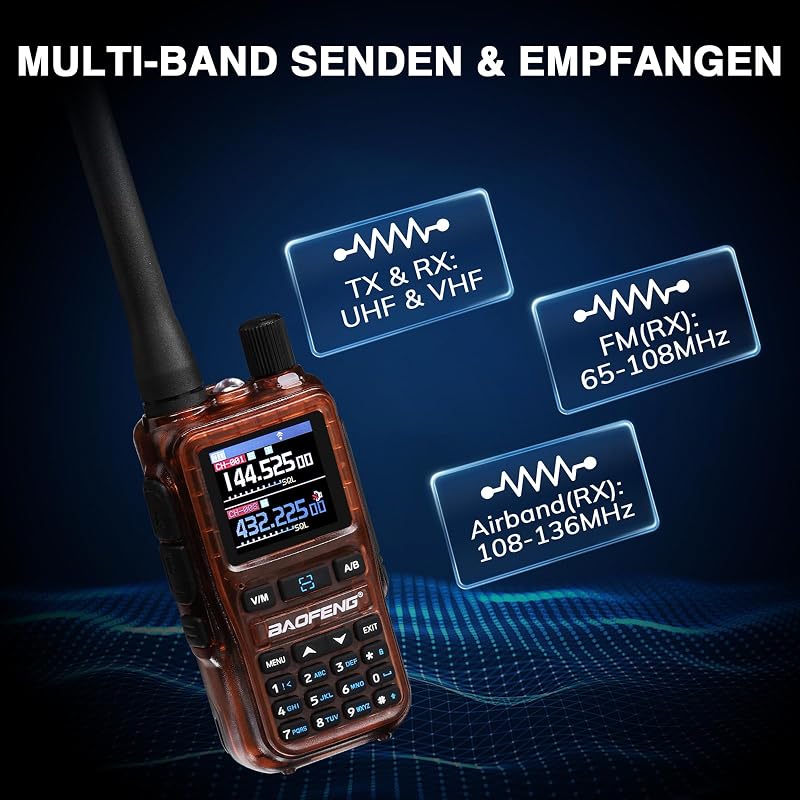 Stație radio portabilă BAOFENG GT-5R Mini 5W VHF UHF chihlimbar, 999 canale, programare wireless prin aplicație, încărcare USB-C, Airband FM, 2 bucăți