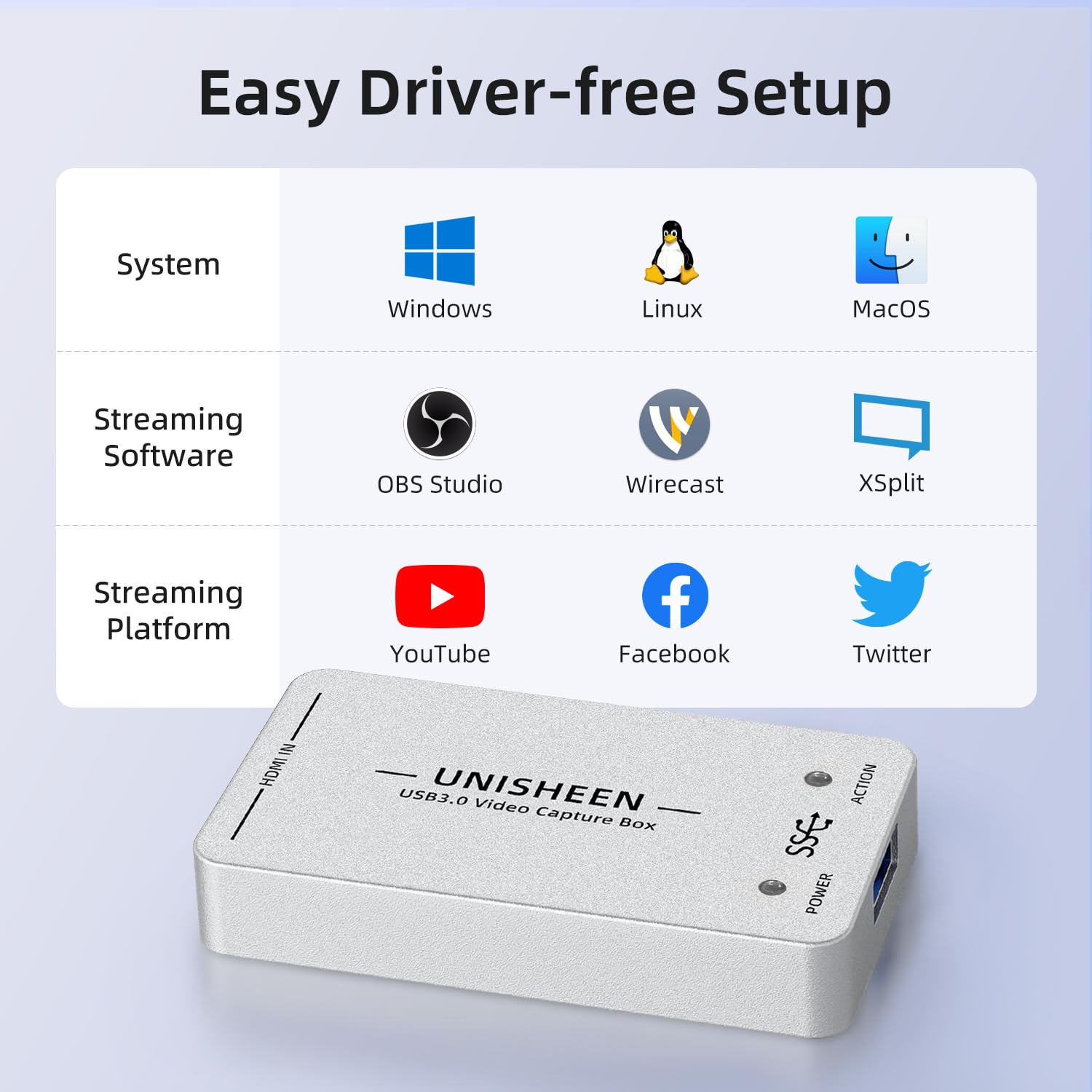1080P60 HDMI Video Capture Card，USB 3.0 HDMI Video Capture Device, Full HD for Game Recording, Live Streaming Broadcasting