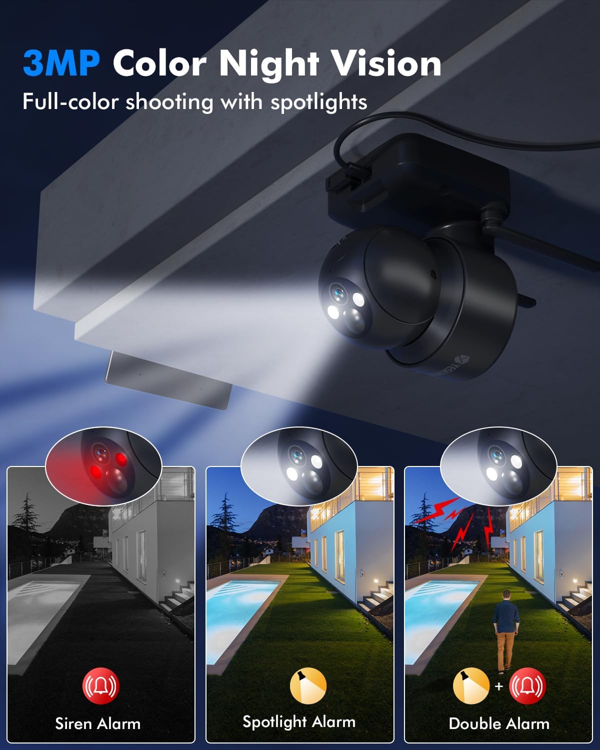 YESKAMO DQ201 camera with color night vision and siren alarm