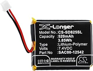 BORNMIO Replacement Battery for Sportdog HoundHunter 1875 SD-1825XCAMO SD-1825 CAMO Wetland Hunter SD-3225 Hound Hunter SportHunter 1825 SD-1825 SportHunter SportHunter 1825X SAC00-12542 (520mAh)