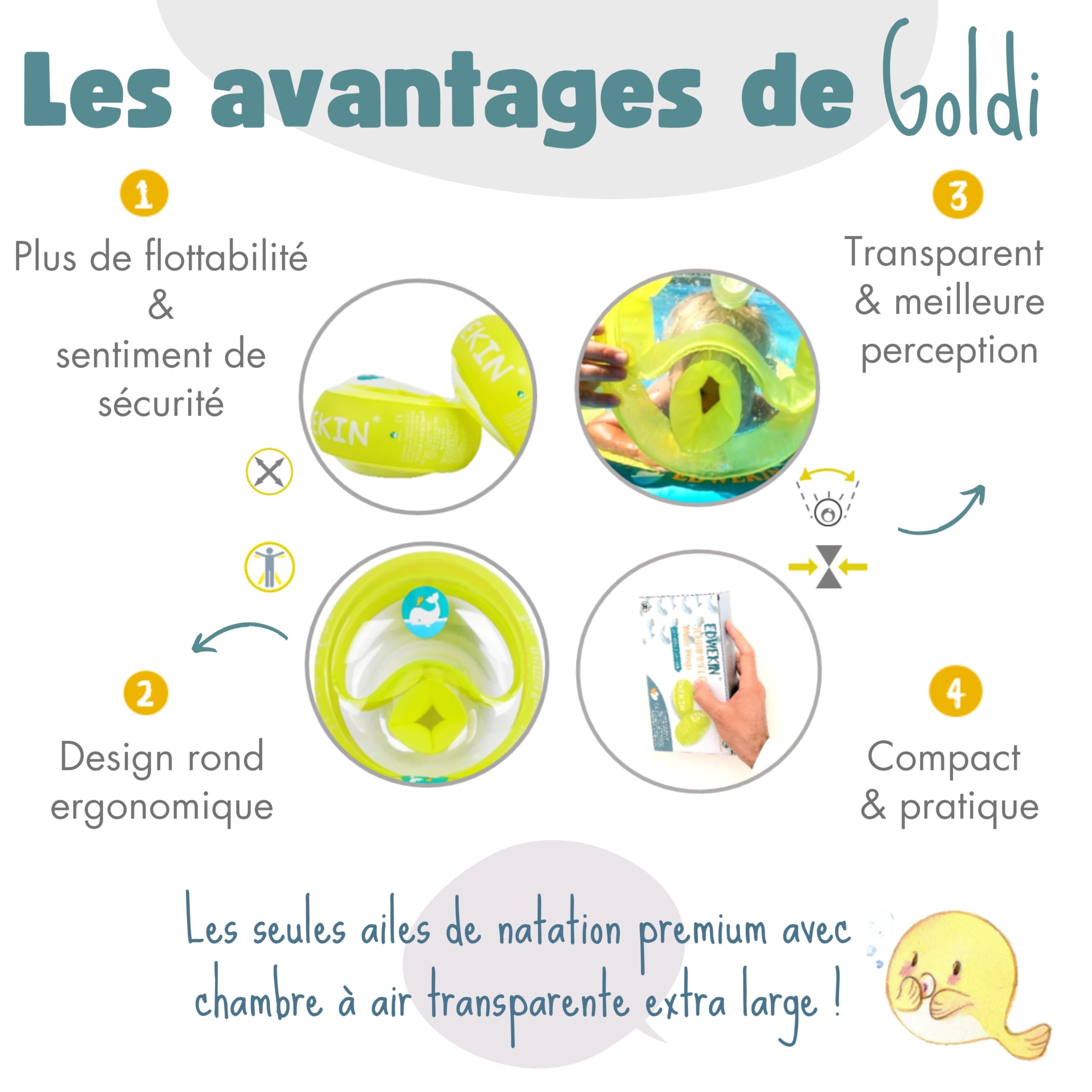 EDWEKIN® Bouées de natation de qualité supérieure - Certifié TÜV et GS - Pour enfants de 1 à 6 ans - Sans BPA et design élégant - Aide à la natation sûre pour bébés et tout-petits