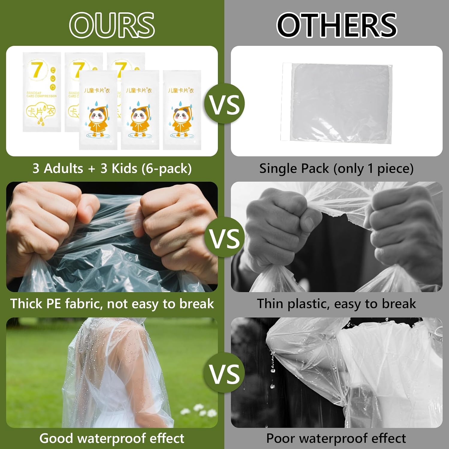 Disposable Rain Ponchos - Rain Poncho Waterproof Clear Raincoat With Hood Rain Jacket for Women and Men, Camping, Travel