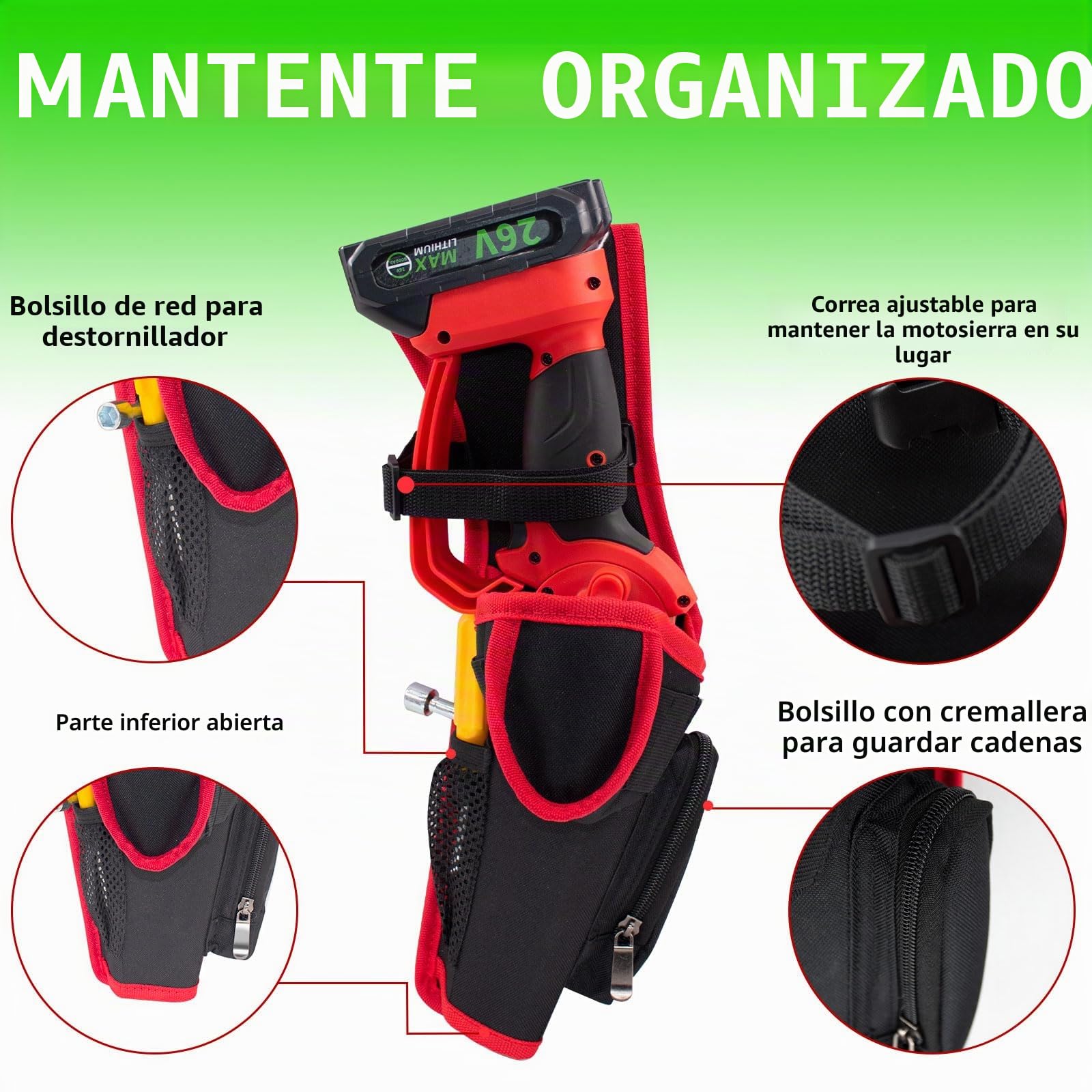 Mini Funda para Motosierra, Bolsa de Transporte para motosierras eléctricas pequeñas de 4/5/6 Pulgadas, carpintería con Cubiertas de Cadena de Barra/bucles Abiertos/cinturón Ajustable