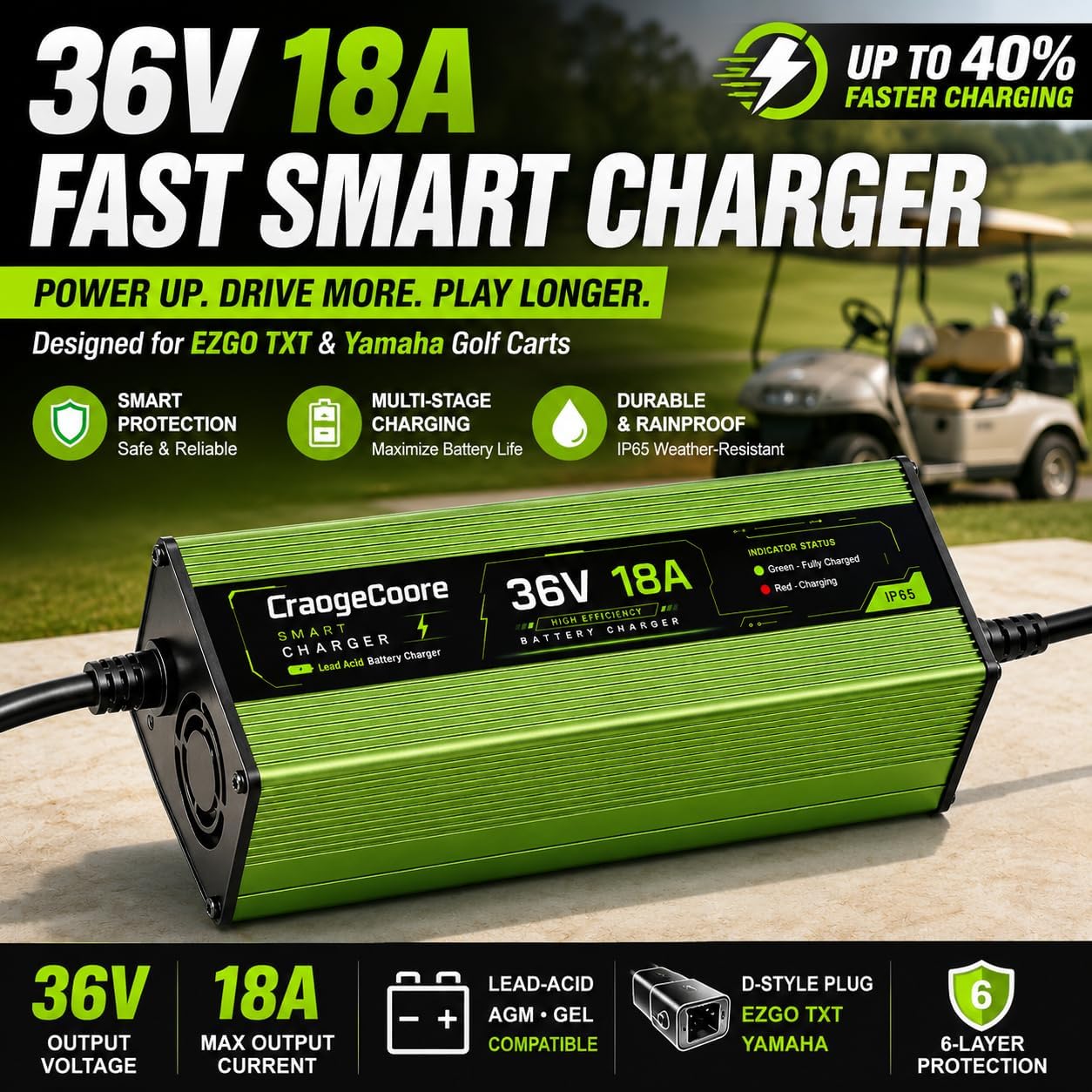 36V 18A Golf Cart Charger for EZGO TXT Fast Smart image 2
