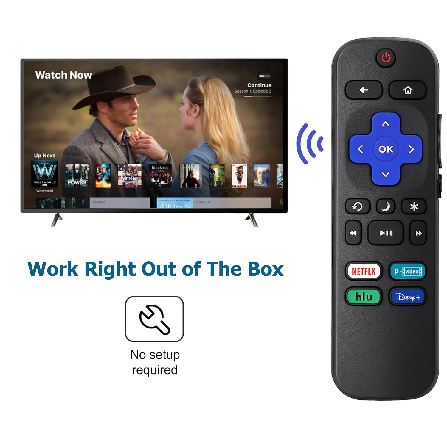 Telecomando universale di ricambio per Roku TV tutti i modelli, compatibile con Smart TV TCL/Hisense/Sharp/Philips/Onn/Element/Insignia/JVC/RCA R0KU (non per RokuStick, box e lettori)