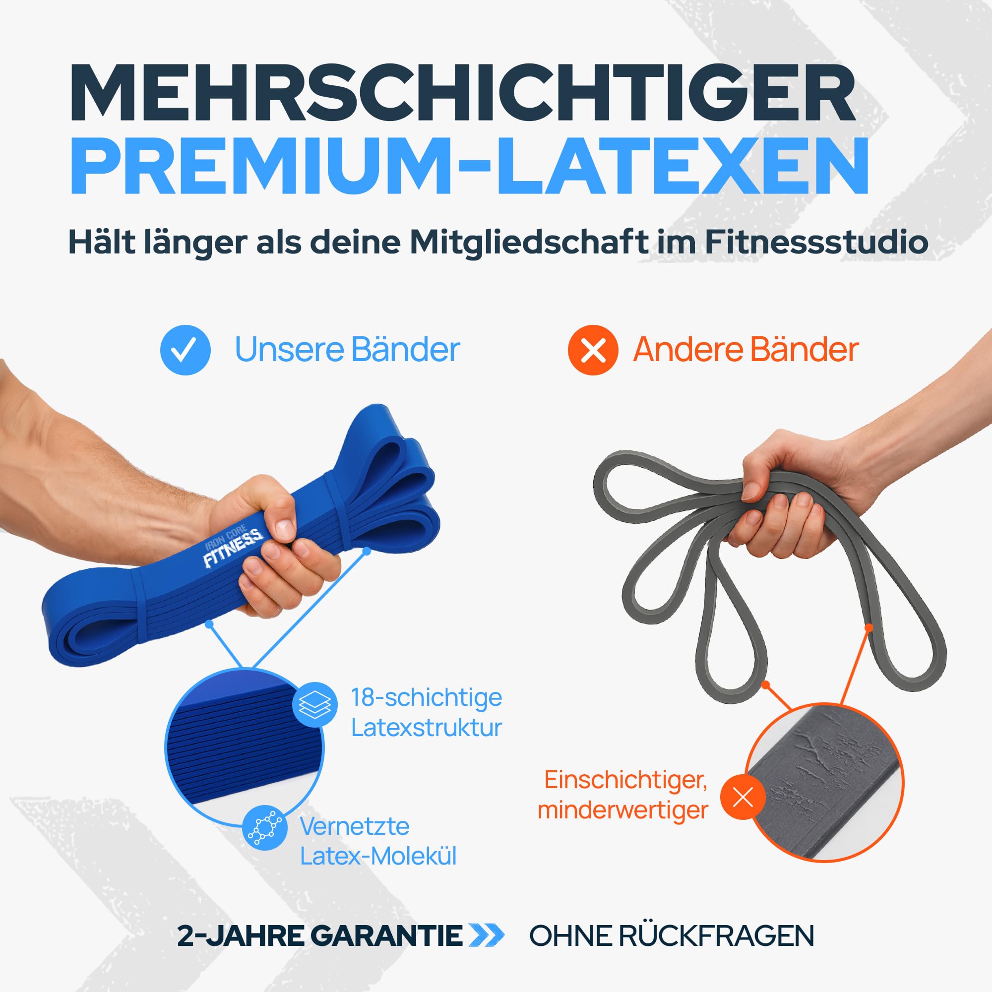 Pull Up Band Weerstandsbanden Sets voor kin up en optrek training
