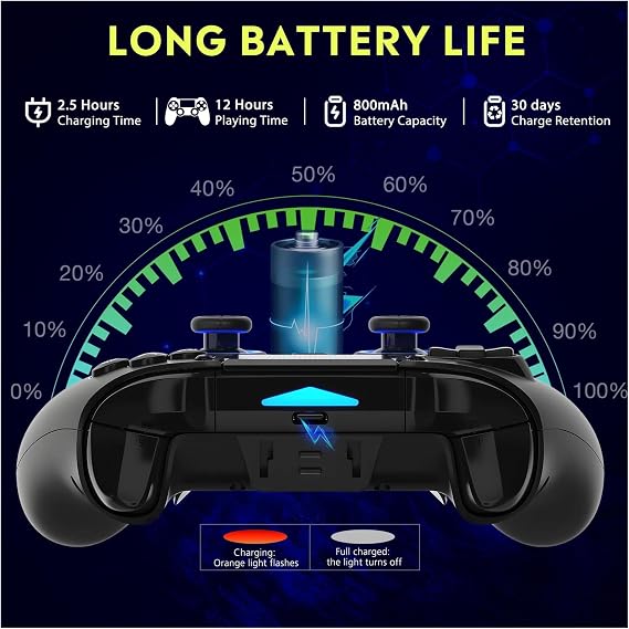 QR&D Sp&ar&k N5 Wireless Controller for PS5 PS3 IOS Android PC Ha&ll Effect 9-color LED lights Vibration effect Gamepad(N5 and PS5 Converter)